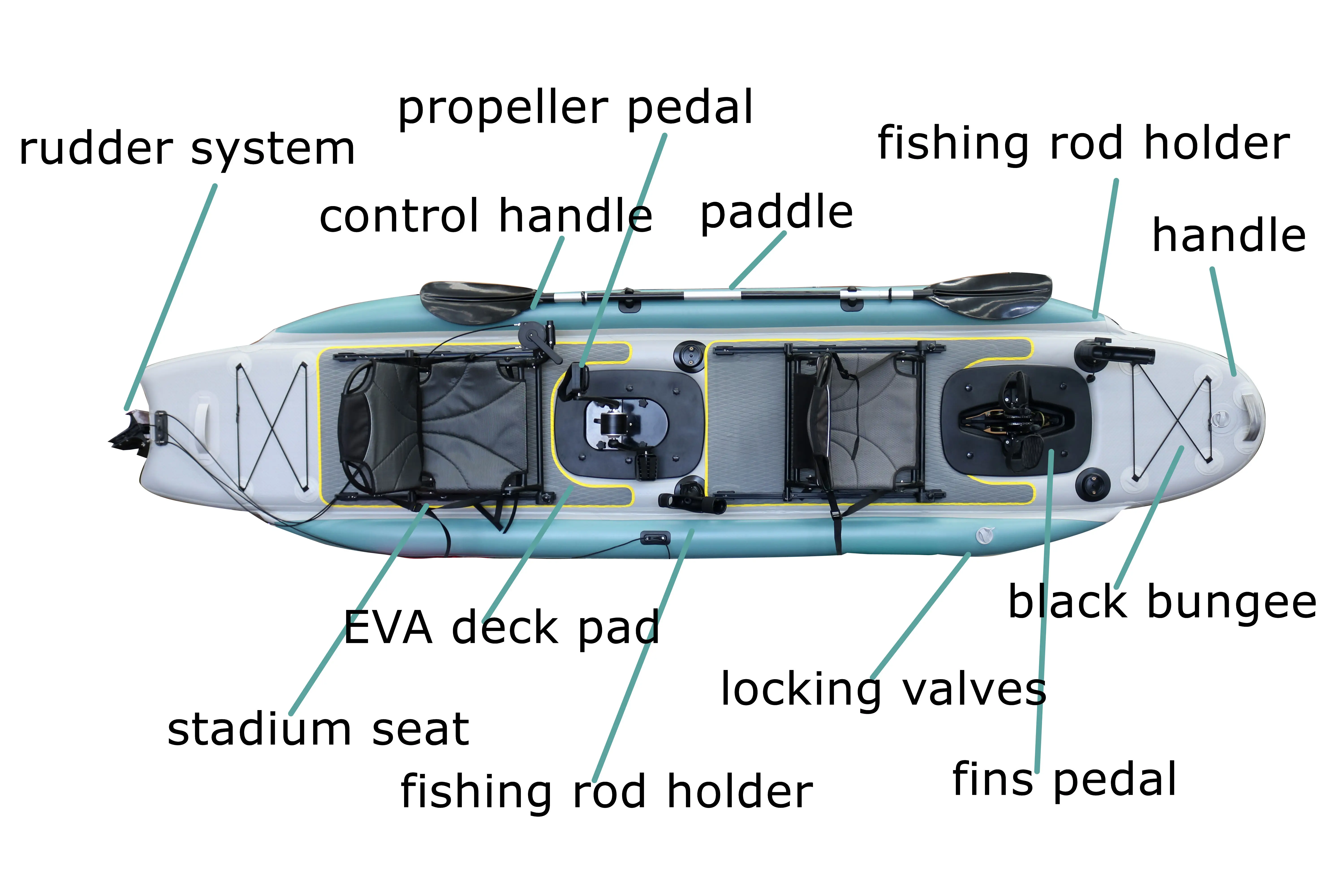 14피트 풍선 낚시 카누 보트 더블 시트 PVC PVC - Fishing Boat Seat 리뷰 및 가격